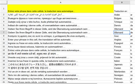 sheet traduction|traduire sheet en français.